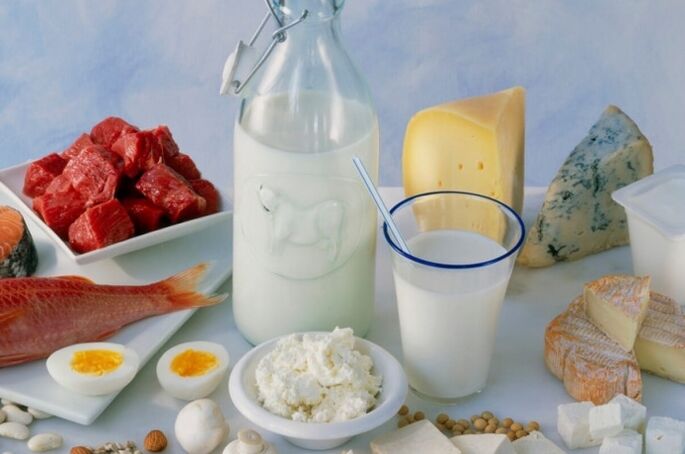 produkty białkowe